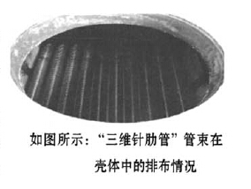 燃气锅炉烟气余热回收技术