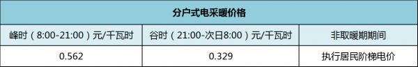 分户式电采暖价格