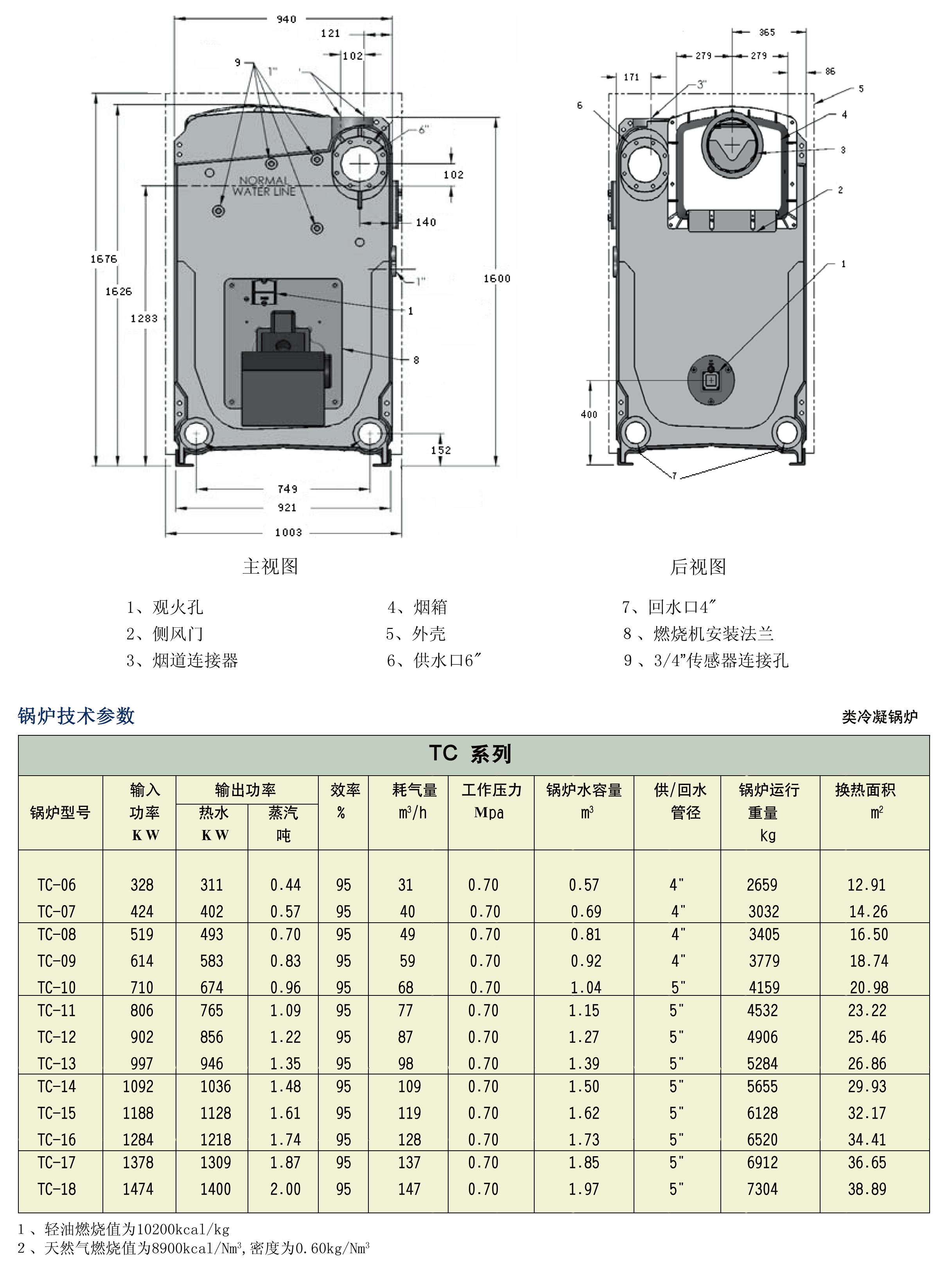 商用燃气热水锅炉帕雷士锅炉TC系列